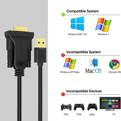 CableCreation USB 3.0 to VGA Cable 6 Feet, VGA to USB Adapter Cord 1080P @ 60Hz, External Video Card, Only Support Windows 10/8.1/8 / 7 / macOS (NO XP/Vista), Black