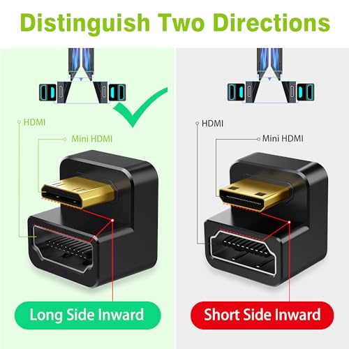 AGVEE 180 Degree USB-C to C Adapter & U-Shaped Mini HDMI to HDMI Converter | Angled HDMI 2.0 4k@60HZ Coupler Extender Extension Adaptor Accessories for Portable Display Monitor - size: 1 Pack Long Side Inward