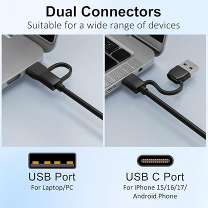 7 in 2 SIM Card Adapter, USB-C/USB-A Military CAC Smart Card Reader, SD/TF/SIM/PIV/M2/IC/ID/MS Pro Duo Memory Card Reader for iPhone 17 16 15/iPad/Windows/Mac/Linux