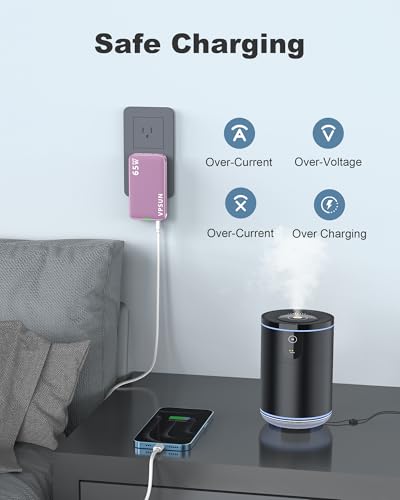 65W GaN USB C Wall Charger Block,3 Port Ultra Thin Flat USB-C Charging Plug,Foldable USB Power Adapter for MacBook,iPhone 15/16,Samsung (Pink) - color: Pink