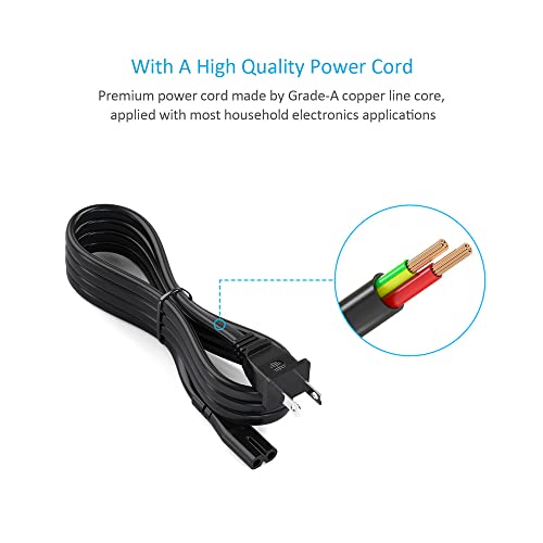 Belker 45w 65w Universal Laptop Charger with 15 Tips | AC Power Adapter for Hp Dell Acer Asus Lenovo IBM Toshiba Compaq Samsung Sony Fujitsu Notebook Ultrabook Power Supply - size: 65W Standard