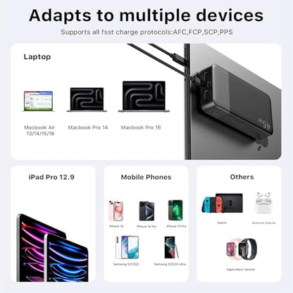 NOBIS Portable Charger 45W 20000mAh Power Bank Fast Charging | 2C+2A Battery Pack with C to C Cable, Battery Bank with Digital Display for iPhone Android Laptop etc - color: Black