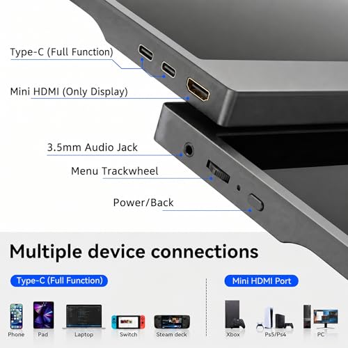 Portable Monitor 15.6" FHD 1080P USB-C Travel Monitor for Laptop, IPS Laptop Screen Extender with Built-in Kickstand, Mini HDMI, Low Blue Light Portable Screen for PC Mac Phone Switch - size: 15.6inch 1080p