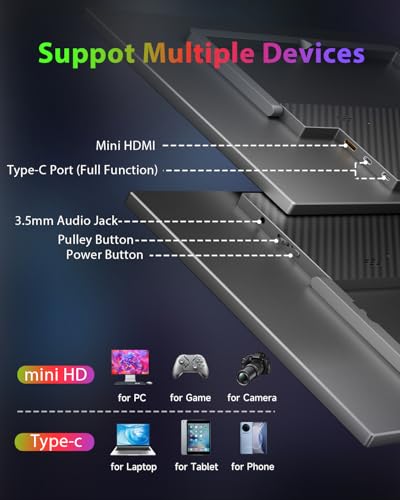 Large Portable Monitor 18.5", 1080P FHD 100Hz 120% sRGB USB-C IPS Screen External Display for Laptop Mac Gaming Office PC, Travel Monitor with Kickstand & Speakers, VESA Mountable - LCD Panels - size: 18.5inch