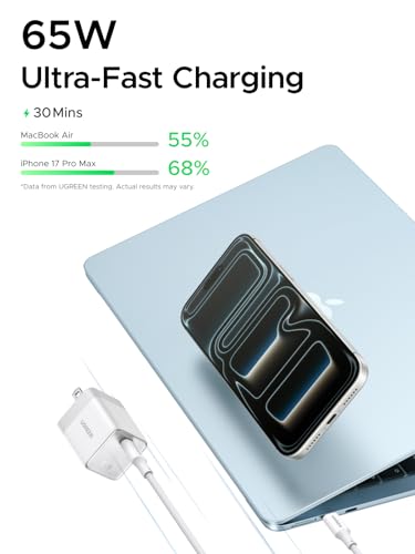 UGREEN Nexode Air 65W USB C Charger, Foldable Mini Charger Block Fast Charging with USB C Cable, GaN Charger for MacBook Air/Neo/Pro, iPhone 17 16, Galaxy S26/S25, iPad, White - color: White