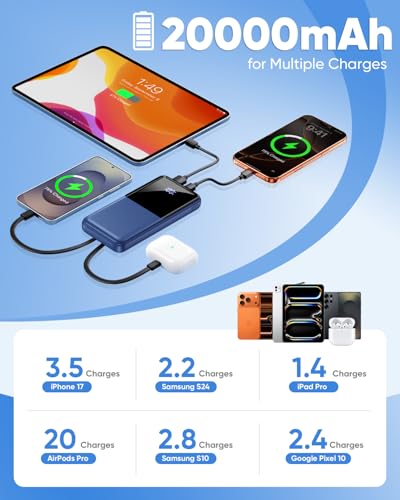 CFIAI Portable Charger 15000mAh Slim Power Bank with Built in Cables | 22.5W Fast Charge, Travel Essential, 50% Larger Capacity USB C Battery Pack for iPhone Samsung Android, Cobalt - color: Cobalt