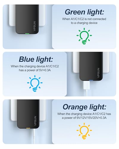 65W GaN USB C Wall Charger Block,3 Port Ultra Thin Flat USB-C Charging Plug,Foldable USB Power Adapter for MacBook,iPhone 15/16,Samsung (Black) - color: Black