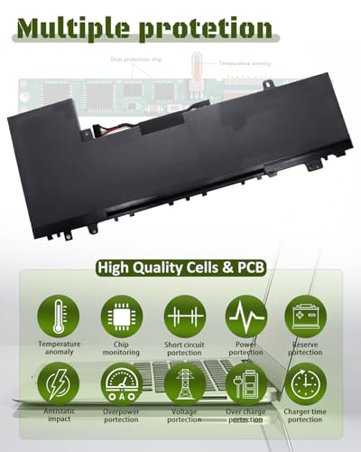 57Wh L23M3PK1 L23B3PK1 Battery Replacement for Lenovo IdeaPad Slim 5-14IMH9 5-14AHP9 5-14IRU9 5-14Q8X9 5-15IRU9 5-15IRH9 5-15IRH9R, 5-16IMH9 5-16AHP9 5-16IRU9 Series L23D3PK1 L23X3PK1 – 11.31V - size: 10.24*4.33*0.23 IN L23B3PK1