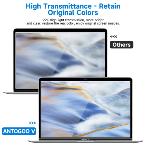 2-Pack Anti Glare Screen Protector Compatible with MacBook Pro 16 Inch 2019 Released with Touch ID & Touch Bar (A2141) - Anti-Glare/Anti Fingerprint Matte Laptop Screen Protector Guard - size: MacBook Pro 16 Inch (2019, A2141)
