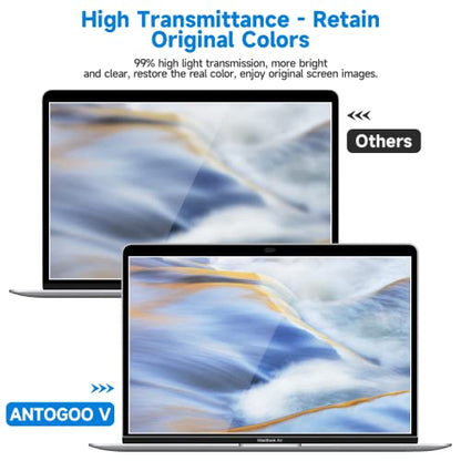2-Pack Anti Glare Screen Protector Compatible with MacBook Pro 16 Inch 2019 Released with Touch ID & Touch Bar (A2141) - Anti-Glare/Anti Fingerprint Matte Laptop Screen Protector Guard - size: MacBook Pro 16 Inch (2019, A2141)