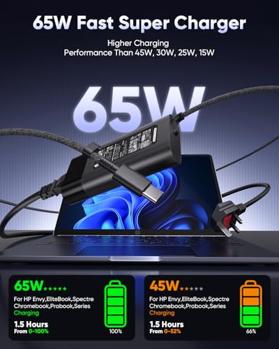 HP Laptop Charger USB C 65W/45W Type C Power Adapter for HP EliteBook Elite Spectre X360 X2 830 1030 1040 Envy 11 13 14 15 ProBook 430 G6 G7 G8 Chromebook Pavilion,10FT,With UK Power Cable