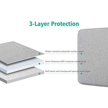NIDOO 13-14 inch Laptop Sleeve Case Protective Computer Cover for 14" MacBook Pro M2 M1 / 14.4" Surface Laptop Studio / 13.5" Surface Book 3 / ThinkPad X1 Carbon / P14s T14 E14 / HP, Grey - color: Grey, size: 13-14 Inch / Surface Laptop Studio