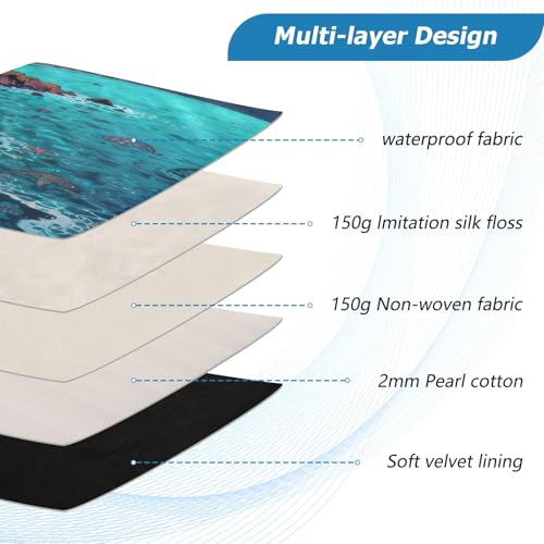 Marine and Space 15-16 Inch Quilted Laptop Sleeve Case Soft Notebook Protector Bag Computer Carrying Case - color: marine and space, size: Large