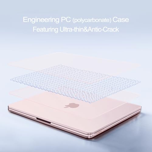 MOSISO Compatible with MacBook Neo Case 13 inch 2026 A3404 A18 Pro Chip | Ultra-thin Protective Crystal Hard Shell Case&Keyboard Cover&Screen Protector, Blush - color: Blush