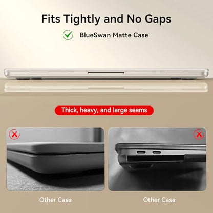 BlueSwan for MacBook Air 13 inch Case, M5 M4 M3 M2 2026-2022 Laptop Cover | 100% Match Official Color, Matte Grippy Texture, Scratch Resistant, Easy to Snap on, Air 13.6 Protective Hard Shell - color: Starlight Clear