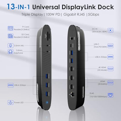 WAVLINK Docking Station, DisplayLink Dock with 3 Monitor for Mac & Windows, 13-in-1 with 100W Charging, 3 HDMI, 5 USB Ports, Ethernet, SD/TF, Audio