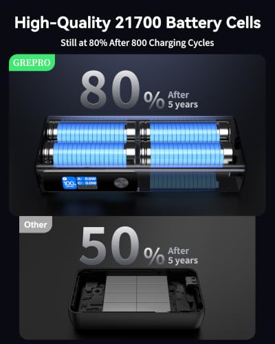 GREPRO 100W Laptop Power Bank, 20000mAh 130W Total Aluminum Alloy USB C Portable Charger, Travel Essential Fast Charging Battery Pack for iPhone 17-12 Series/MacBook/iPad/Tablet/Steam Deck/Galaxy S26