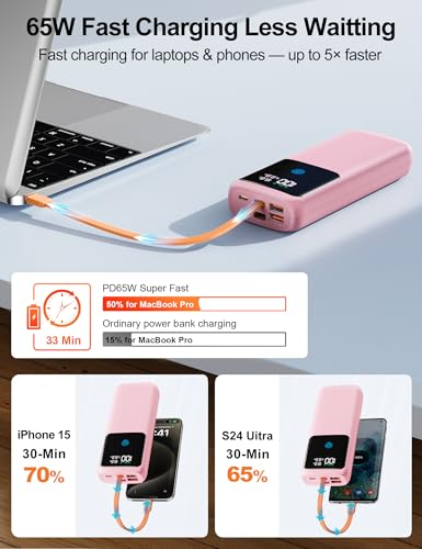 Portable Laptop Charger 24000mAh 65W w/USB C Built-in Cable Pink | 65W Fast charging, LED display, Charge 4 devices at once, Pass through, TSA approved, Compatible with Macbook/Notebook/iPhone - color: Pink