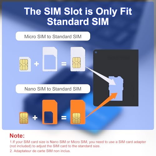 SIM Card Adapter - CAC Reader Military and Memory Card Adapter 7 in 1 SD/MMC/TF/Memory Stick Pro Duo/M2/IC/PIV/Chip/Smart Card/Standard SIM Reader for Computer Windows/Mac OS/Linux, Plug and Play