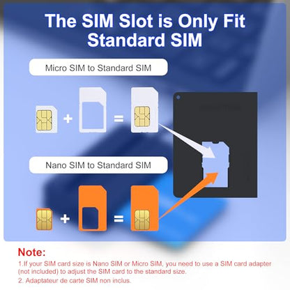 SIM Card Adapter - CAC Reader Military and Memory Card Adapter 7 in 1 SD/MMC/TF/Memory Stick Pro Duo/M2/IC/PIV/Chip/Smart Card/Standard SIM Reader for Computer Windows/Mac OS/Linux, Plug and Play