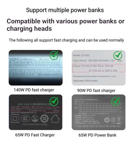 100W PD Power Charger USB-C to DC Adjustable PD Cable with Digital Display, 40 Inches, Black, Multiple Voltage Settings, Male to Male DC 5V 9V 12V 15V 20V Adapter Cable (Default +34-in-1 DC Tip) - style: Default +34-in-1 DC Tip