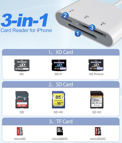 SD Card Reader for iPhone with USB-C & Lightning - 3-in-1 SD MicroSD xD-Picture Cards Memory Card Reader, Compatible with iPhone 16/15/14, iPad, MacBook, Android, Camera & PC - color: White