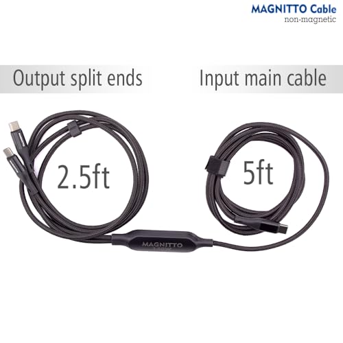 2-in-1 USB C to USB C Cable 140W, 7.5FT Long Dual USB-C Splitter Charging Cord, Braided Fast Charge & Data Cable for MacBook Pro/Air, iPhone 16/17/15, iPad, Samsung Galaxy, Laptop