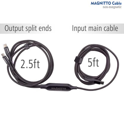 2-in-1 USB C to USB C Cable 140W, 7.5FT Long Dual USB-C Splitter Charging Cord, Braided Fast Charge & Data Cable for MacBook Pro/Air, iPhone 16/17/15, iPad, Samsung Galaxy, Laptop