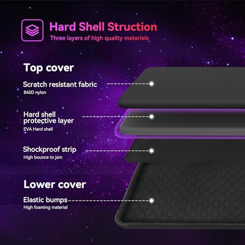Smatree Heavy Duty Hard Case for 15.6-16 inch HP/DELL/Acer/ASUS/MSI | for 16inch ASUS ROG Strix G16/SCAR 16,DELL m16/G16,HP OMEN 16/EliteBook 650/655,MSI Stealth/GF65 Thin,15.6inch Acer Aspire 7 - color: Black-16 Inch