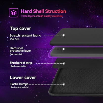 Smatree Heavy Duty Hard Case for 15.6-16 inch HP/DELL/Acer/ASUS/MSI | for 16inch ASUS ROG Strix G16/SCAR 16,DELL m16/G16,HP OMEN 16/EliteBook 650/655,MSI Stealth/GF65 Thin,15.6inch Acer Aspire 7 - color: Black-16 Inch