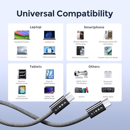 LISEN 240W USB C to USB C Cable, PS/2 Charging Cable (10FT+10FT) | 2-Pack, Black | USBC Cable for iPhone 17/16/15 Pro Max, iPad Pro/Air, MacBook Pro/Air, Samsung Galaxy S26 Ultra, Laptop - color: Black, size: 10FT+10FT