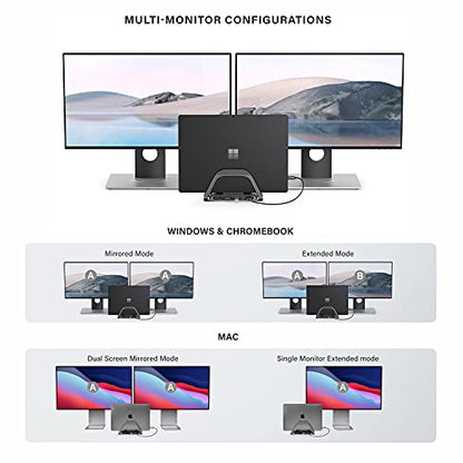 ALOGIC 10-in-1 USB-C Dual Monitor Docking with 2 HDMI, 3 USB Ports, SD & microSD Card Reader, 100W Power Delivery, Gigabit Ethernet & 3.5mm Audio Jack