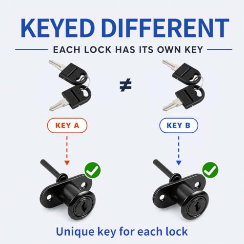 HOWDIA 2 Pcs Drawer Lock Cabinet Locks with Keys, Zinc Alloy Desk Locks File Cabinet Lock for Furniture Locker Showcase, Locking Rod Length 40mm, Cylinder Diameter 16mm (Black, Keyed Different) - size: 16mm - Keyed Different
