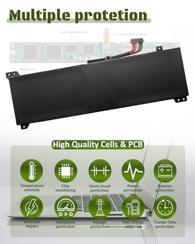 60Wh L23M4PK4 Battery for Lenovo LOQ 15IRX9 15ARP9 15AHP9 15IAX9 15IAX9I / Legion 5-15IRX10 5-15IAX10 Series - SB11M64615 5B11M64608 L23B4PK4 L23D4PK4 L23L4PK4-15.44V 3887mAh - size: 9.13*3.11*0.31 IN L23M4PK4