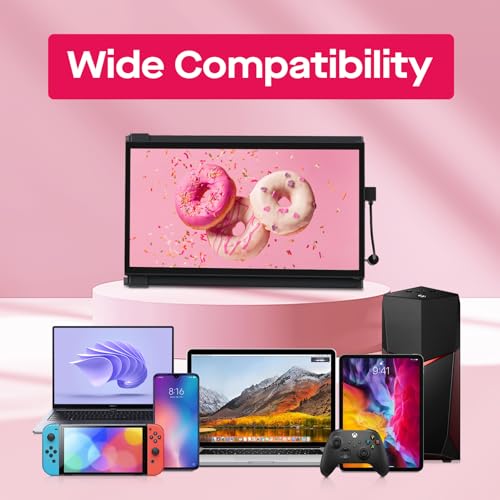 Duex Max DS 14.1" Portable Monitor for Laptop, 【2026 Upgrade】 Mobile Pixels | Full HD IPS Dual Monitor for laptops, USB C/USB A/HDMI Powered Plug and Play Portable Display,Windows/Apple Compatible - size: 14.1-inch