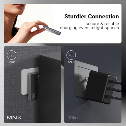 MINIX 70W Flat USB C Wall Charger, Slim Foldable Dual Type C GaN Plug | Fast Charging Block for iPhone 17 16 15 Pro Max, MacBook Air, iPad Pro, Galaxy S25 S24, Pixel 10, Steam Deck