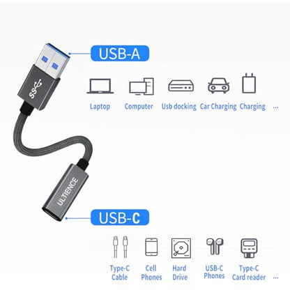 USB to USB C Cable Adapter – 10Gbps High Speed USB 3.2 Converter Data Transfer 60W Fast Charging, Compatible with Laptops, PCs, Flash Drives (1.65 ft, Grey) - color: Grey 1.65ft (Pack of 1)