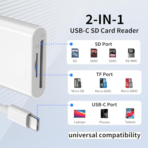 USB C SD Card Reader | iPhone 15 16, iPad, MacBook, Mac - size: 2Slots