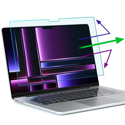 2 Pack Anti Blue Light Screen Protector Compatible with Macbook Pro 14 inch (2021-2026, M1-M5, Pro/Max), Eye Protection Anti Glare Computer Screen Cover for Mac Pro 14.2in - size: MacBook Pro 14-inch(2021-2026, M1,M2,M3,M4,M5)