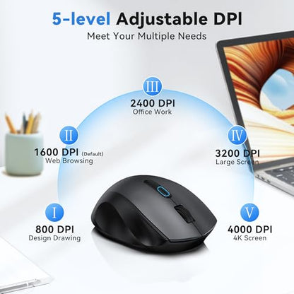 TECKNET Wireless Mouse for Laptop, Dual-Mode Bluetooth Wireless Mouse | (BT5.2/3.0 & 2.4G) Connection, Ergonomic Design, 5-Level DPI, Silent Click, Compatible with Laptop/PC/Windows/Chromebook - color: Dark Grey