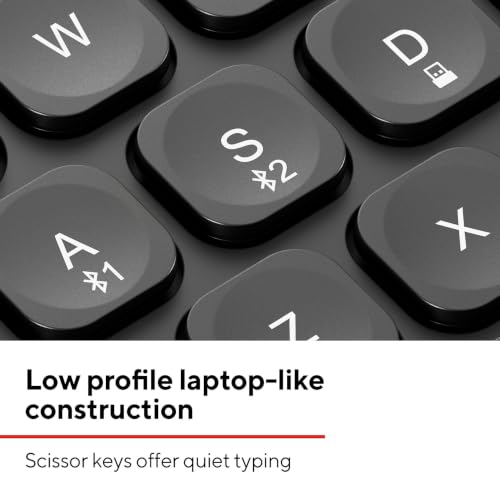 STAPLES TECH Mini Slim Wireless Keyboard, Black - style: Mini