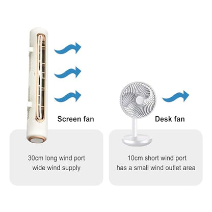 Monitor Clip on Fan,Portable 3 Speed Quiet Bladeless Desk Fan,Adjustable Wind Angle Monitor USB Fan for Home Office for Laptop PC Monitor (White)