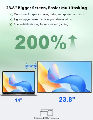 ZSCMALLS 23.8 Inch Wireless Portable Monitor with Built‑in Battery, 1080P FHD IPS Display, AirPlay & Miracast Screen Casting, No App Needed, USB‑C DP Alt Mode & HDMI, VESA - size: 23.8"