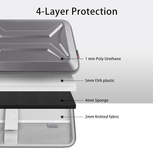 DOMISO 17-17.3 Inch Laptop Hard Case, Waterproof Shockproof Hard Shell Protective Laptop Sleeve with Handle for Dell XPS 17/Lenovo IdeaPad/Acer Aspire/HP Envy 17/LG gram 17, Silver - color: Silver, size: 17 - 17.3 Inch
