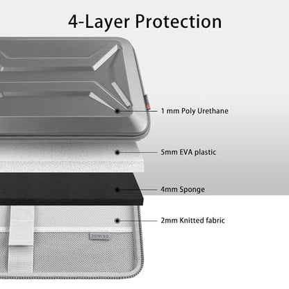 DOMISO 13.3-14 Inch Laptop Hard Case, Waterproof Shockproof Hard Shell Laptop Sleeve Protective Computer Bag for Macbook Pro 14 / Lenovo ThinkPad/Dell XPS/HP Pavilion, Silver - color: Silver, size: 14 Inch