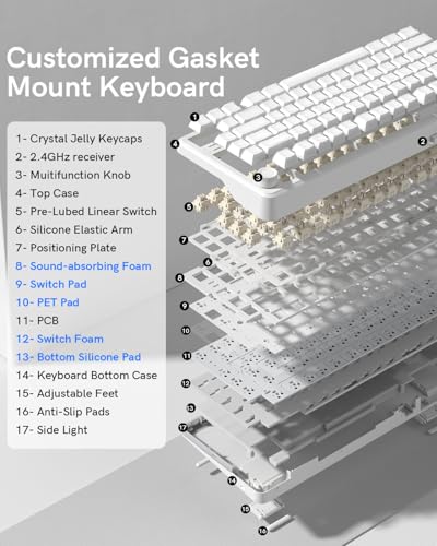 L75 Wireless Mechanical Keyboard with Knob, 75% Hot Swappable Custom Gaming Keyboard Gasket Structure with RGB Backlit, Pre-lubed Switches, Crystal Jelly PBT Keycaps, 2.4GHz/USB-C/BT5.0 Mode - color: Crystal-White