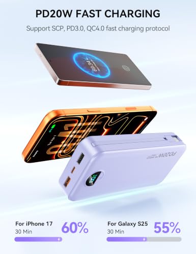 Nusyddy Portable Charger 20000mAh Fast Charging w/Built-in Wall Plug Purp. | PD20W Fast Charging, High Capacity, LED Display, Charge 5 Devices at once, TSA Approved, Compatible with iPhone/Samsung - color: Lavender