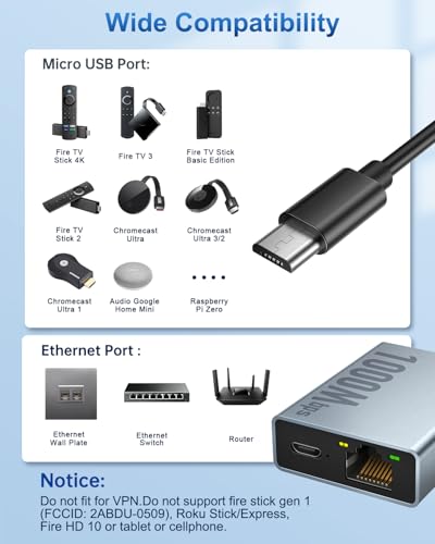 ELECTOP 1000 Mbps Ethernet Adapter for Fire TV Stick, Micro USB to RJ45 Gigabit Ethernet Network Adapter Compatible with 4K Fire Stick, Chromecast Google Home Mini and More Streaming TV Sticks - color: Black 1000 Mbps Micro USB Ethernet Adapter 1 Pack