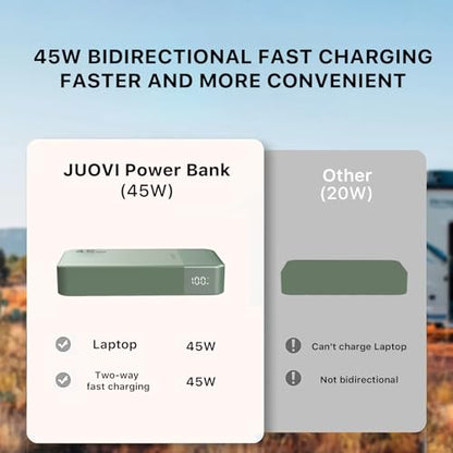 JUOVI Power Bank, 20000mAh 45W Portable Charger, PD3.0 QC4.0 Fast Charging with LED Display, 2 USB-C, 2 USB-A, Battery Pack for iPhone 15 14 13 Series, MacBook, Galaxy, iPad, and More (Green) - color: Green