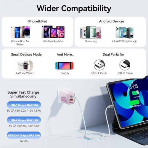 BENFEI 33W GaN USB C Fast Charger, 2-Port Two-Tone Compact Wall Charger Block, Portable Travel Charger for iPhone 17/16/15, Galaxy S25/S24/S23, Pixel 10/9/8, iPad, AirPods, MacBook, Steam Deck